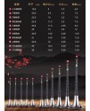 D調 黑檀木 嗩吶